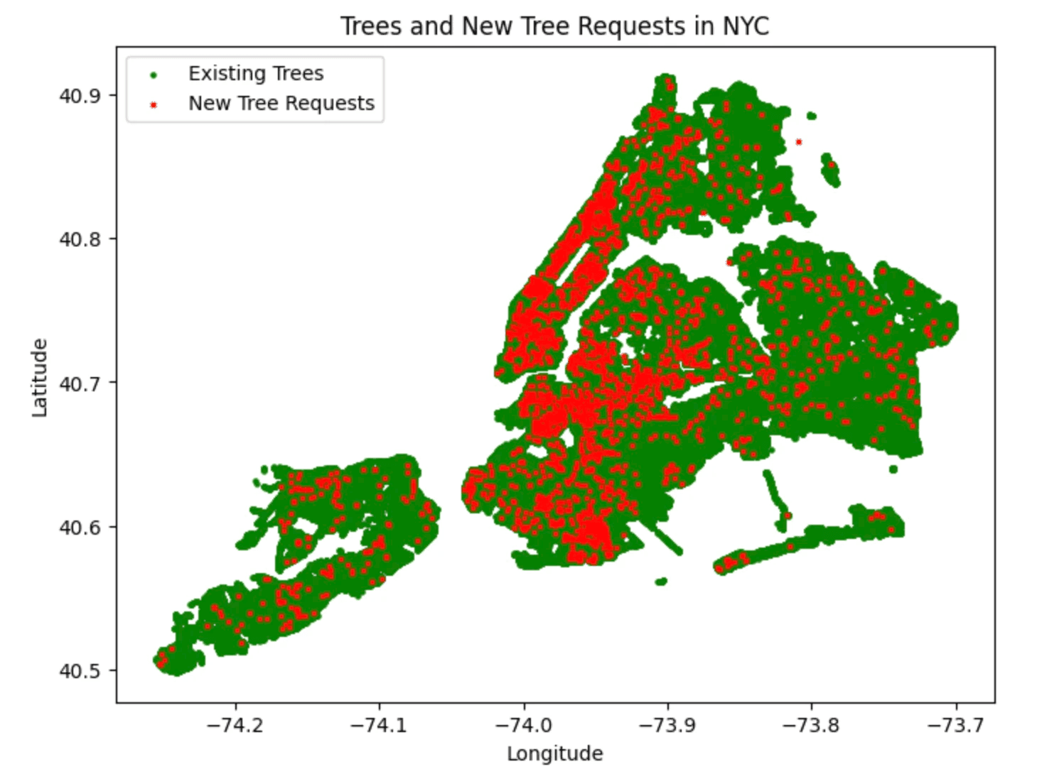 NYC apartment search map analysis